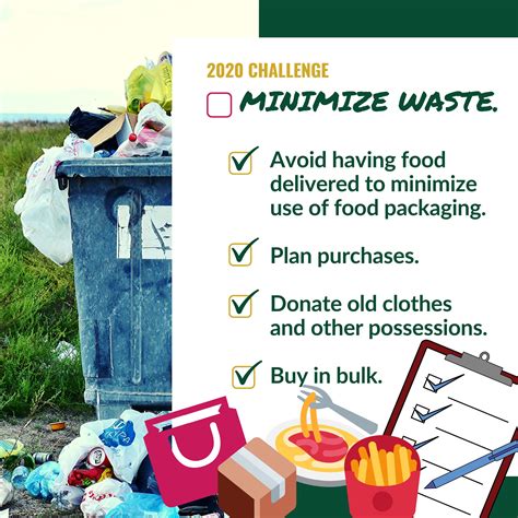 Minimize Waste