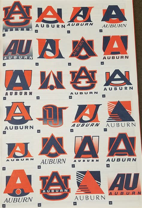 That Time Auburn Tried To Replace The ‘au Logo And People