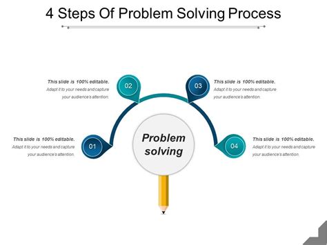 5 Steps Problem Solving Process Powerpoint Presentati