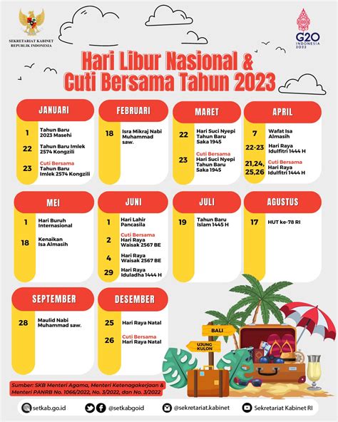 Inilah Daftar Lengkap Hari Libur Nasional Dan Cuti Bersama Tahun 2021