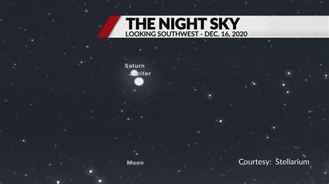 Het gebeurt heel zelden dat we dit kunnen zien, zegt planeetonderzoeker daphne stam in nos met het. Great conjunction between Jupiter and Saturn is just a few ...
