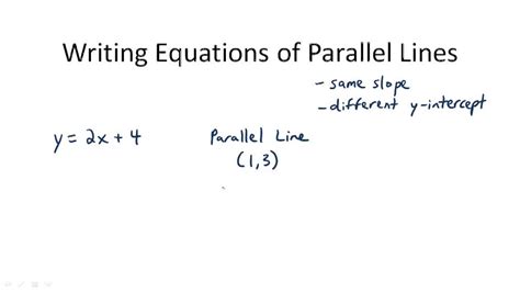 Writing Equations Of Parallel Lines Overview Video Algebra Ck