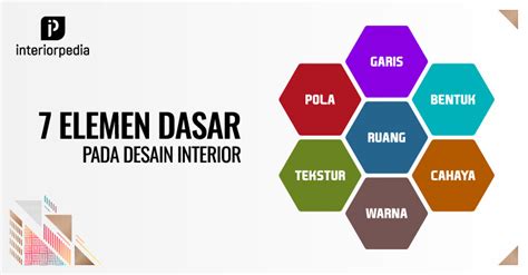 Elemen Dasar Desain Interior Yang Perlu Diketahui