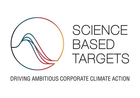 Science Based Targets Logo Stora Enso Oyj