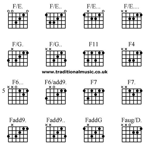 f2 chord chart for guitar chord walls hot sex picture