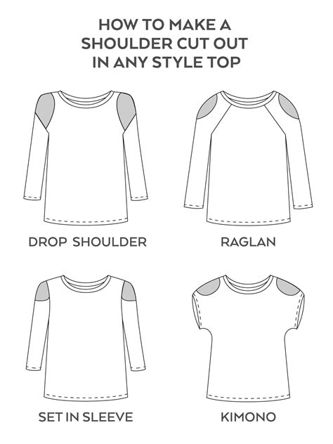 How To Add A Shoulder Cut Out To Any Pattern Weallsew