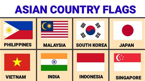 Flags Of Asian Countries With Their Names