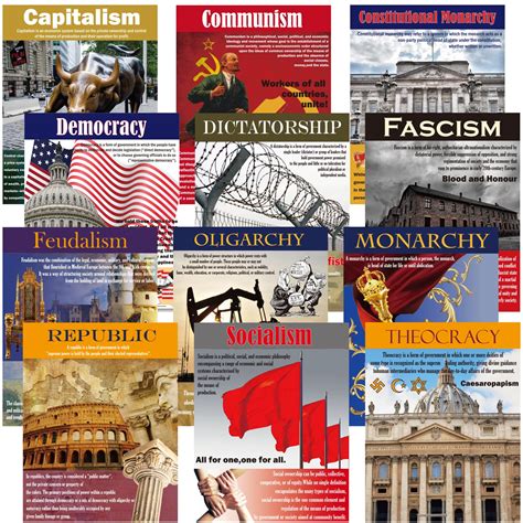 Buy Forms Of Government And Economic Ideologies Set Social Study