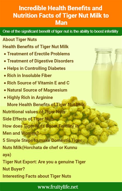 Tiger Nuts Nutritional Information Besto Blog