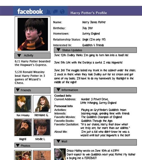 Facebook Character Profiles | Facebook templates, Character profile ...