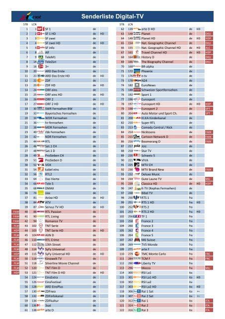 Jul 20, 2021 · magenta tv senderliste: Unitymedia Tv Senderliste Zum Ausdrucken : Neue Sender Bei Unitymedia Marz 2021 Matthes Privater ...