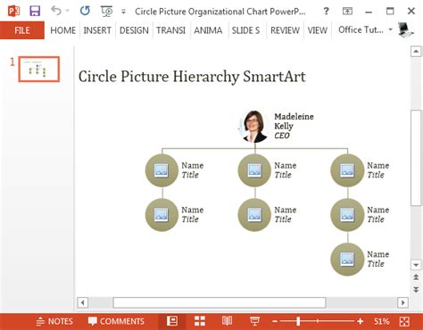 Free Organizational Chart Templates For Powerpoint
