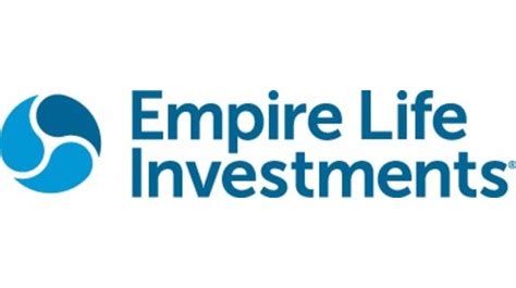 Empire Life Investments Inc Announces Decrease In Risk Rating Of