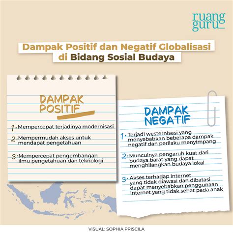 Dampak Positif Dan Negatif Globalisasi Di Bidang Ekonomi Mobile Legends