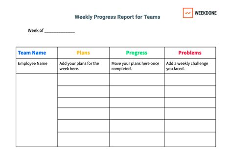 Weekly Progress Report For Teams Template Goretro