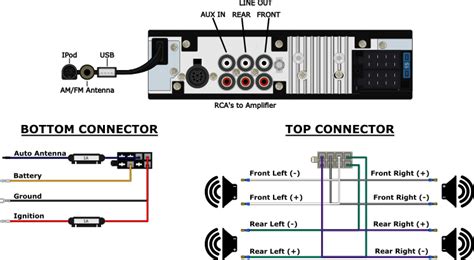 Each wire is labeled every 12 inches and color coded for easy identification and installation. Ford Falcon Au Radio Wiring Diagram - Wiring Diagram and Schematic