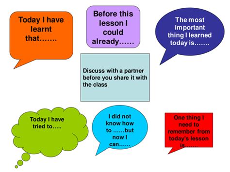 Thinking And Learning Plenary Mat By Ejk Teaching Resources Tes