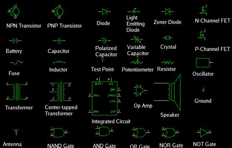 Radio Electronicssymbols ~ Electrical Engineering Pics