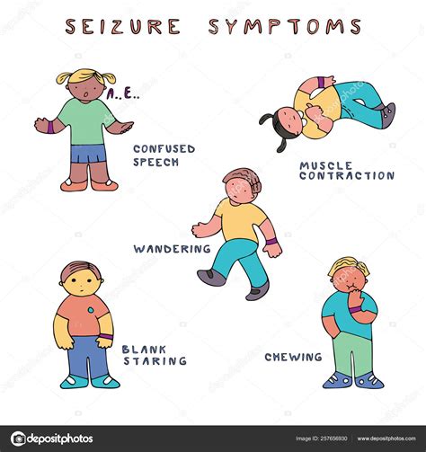 Epilepsy Seizure Symptoms Stock Vector Image By ©tangamdp 257656930
