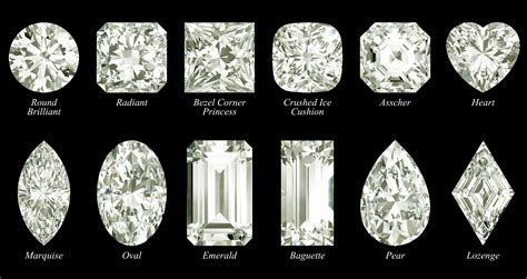 Buy Loose Gemstones Online Cz Cubic Zirconia Stones Natural Gems