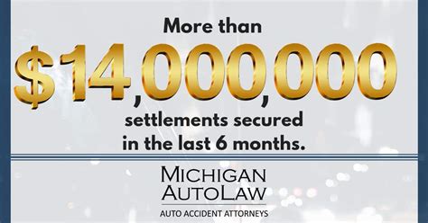 Personal Injury Settlement Amounts Over 14 Million In Last 6 Months