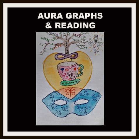 Aura Drawing Workshop Aurora Centre Of Wellbeing