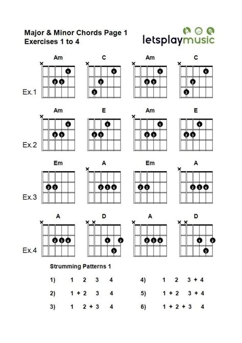 Welcome to theo's chord generator.the current tuning is in the box at the top left and chords can be selected from the dropdown boxes. Maj Min Chords Page 1 - Lets Play Music