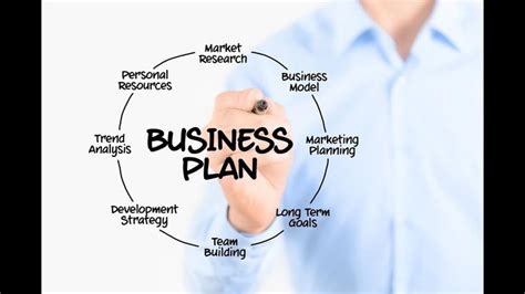 Why You Need A Business Plan Writing A Business Plan Business