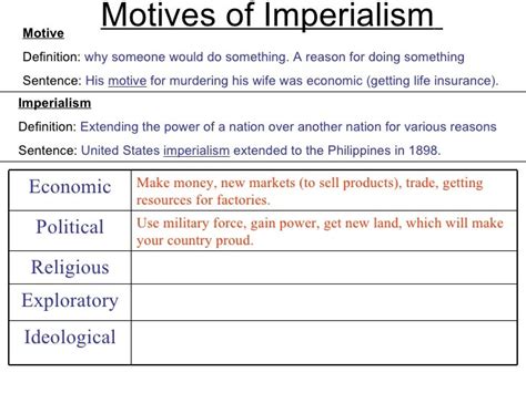 Motives For Imperialism Worksheet American Imperialism Worksheets