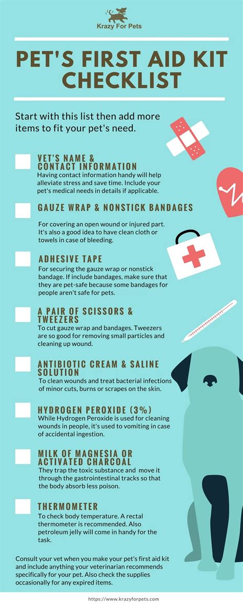 Pet Emergency Kit List Rteley