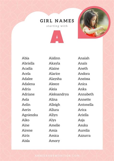 UNIQUE Baby Girl Names Starting With A Rare Baby Girl Names Arabic Baby Girl Names Cute