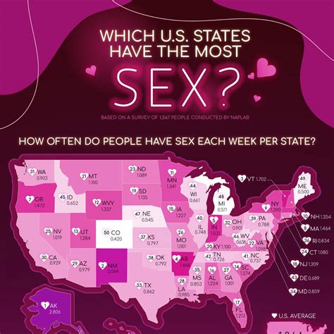 Which Us States Have The Most Sex Naplab