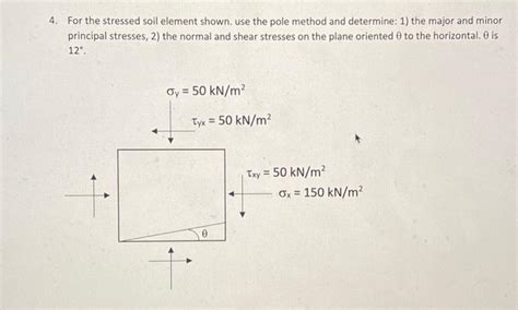 Solved 4 For The Stressed Soil Element Shown Use The Pole