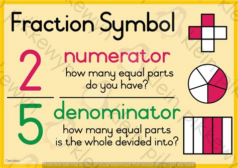 Fractions Fraction Symbol • Teacha