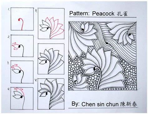 Entdecke und sammle deine eigenen pins bei pinterest. 2cb0fa6ae075231d4324a1e5b51f03b5.jpg 2,794×2,165 pixels | Zentangle patterns, Zentangle drawings ...