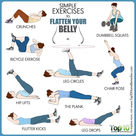 How to flatten your tummy without exercise, reduce belly fat at home fast. 10 Simple Exercises to Flatten Your Belly | Top 10 Home ...