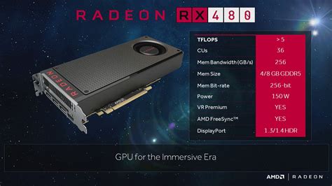 Amd Radeon Rx 480 Gpus Receive New Crimson Graphics Driver Version 16