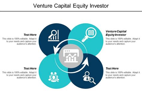 Venture Capital Equity Investor Ppt Powerpoint Presentation Model