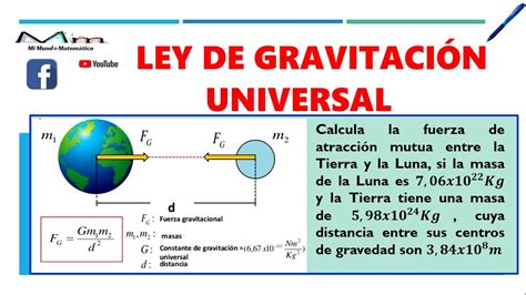 En Que Consiste La Ley De Gravitacion Universal De Newton Kulturaupice