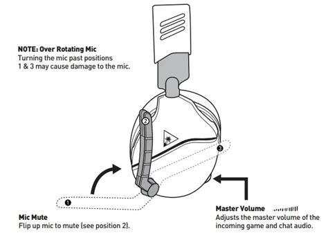 TURTLE BEACH Recon 70 Gaming Headset User Guide