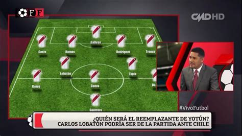 Bolivia debutan en la primera fecha del grupo a por el sudamericano sub 20 en la. Factor Fútbol: Análisis de las posibles alineaciones de ...