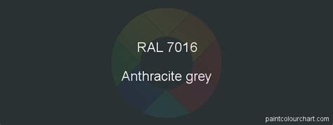 Ral Color Chart