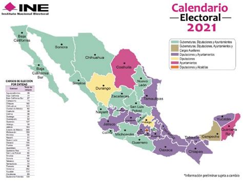 Dónde Me Toca Votar Cómo Ubicar Mi Casilla En Las Elecciones Federales