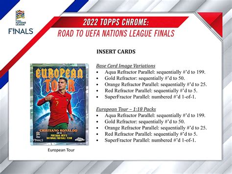 Colección Topps Chrome Road To Uefa Nations League Finals 2022 Datos