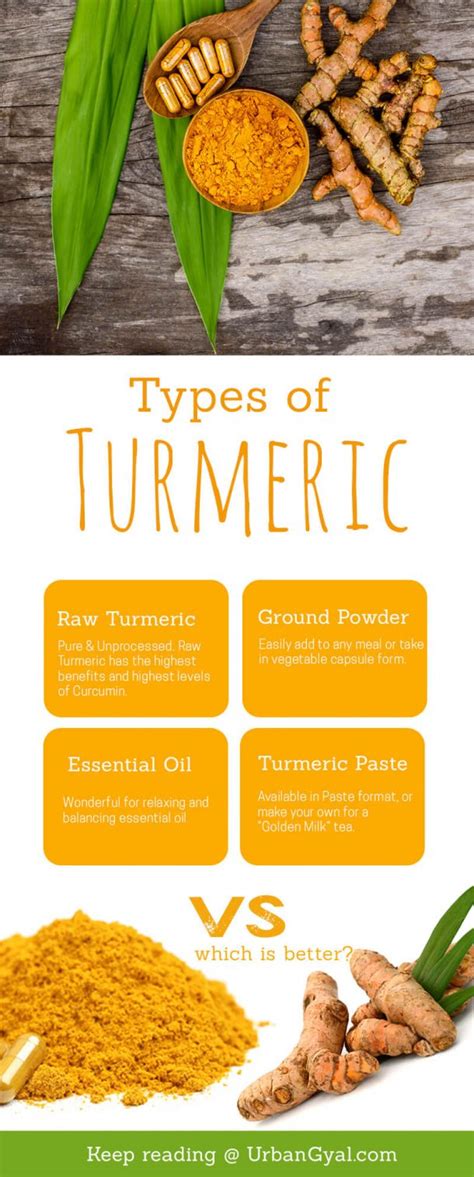 4 Different Types Of Turmeric Is Raw Better Then Powdered Or Paste