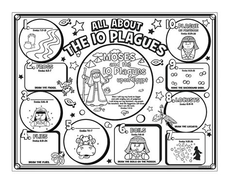 10 Plagues Free Printable