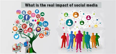 Iibm Institute What Is The Real Impact Of Social Media Iibm Institute Of Business Management