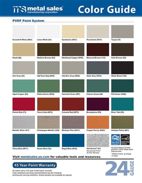 Sheet Metal Color Chart