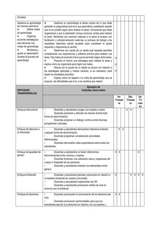 Planificacion Curricular Anual Segundo Grado De Primaria Pdf