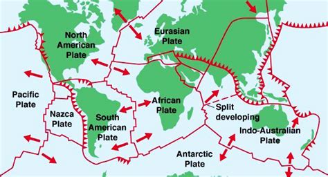 Discovering Something New Ongoing Learning Plate Tectonics